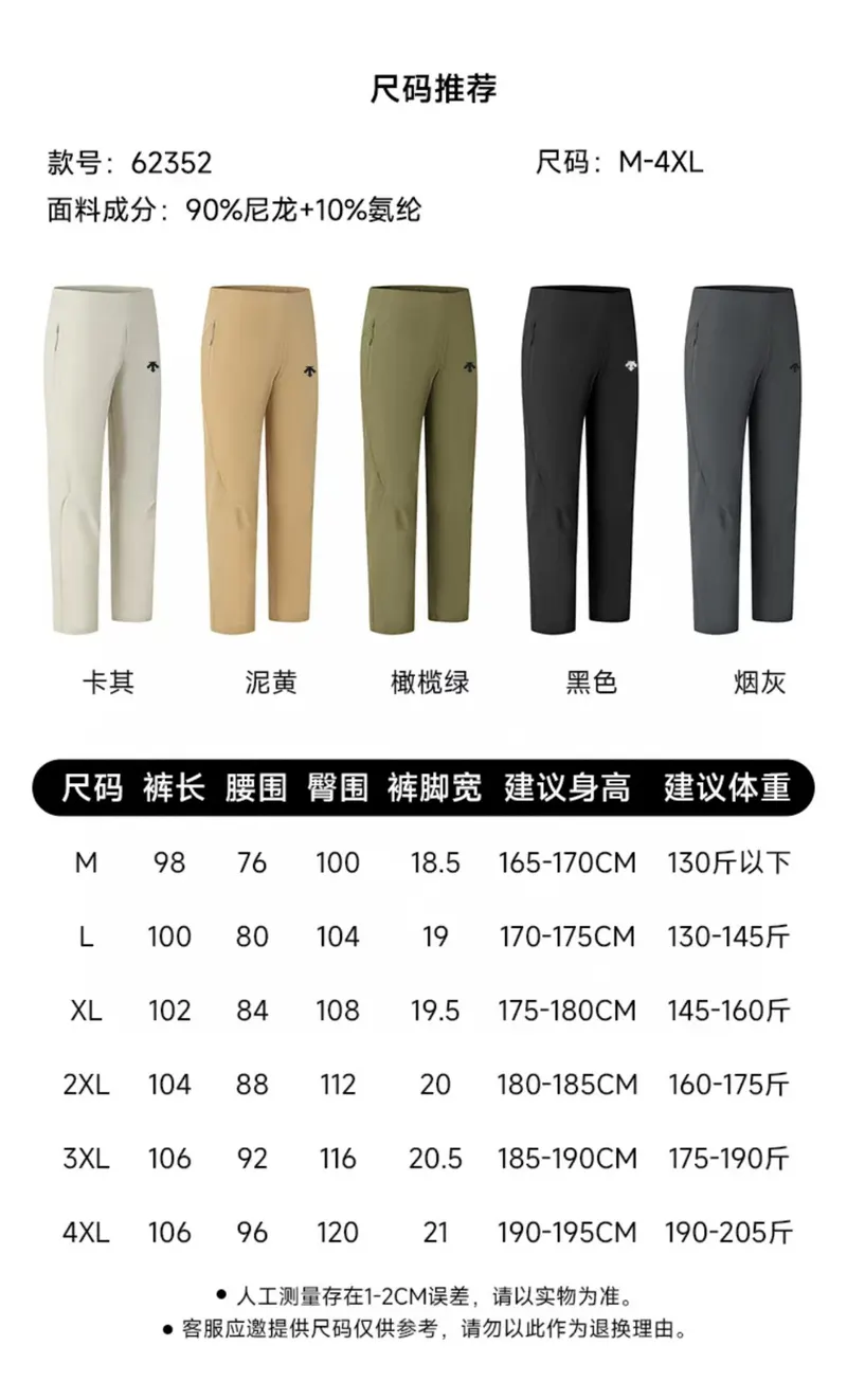 SKU93205